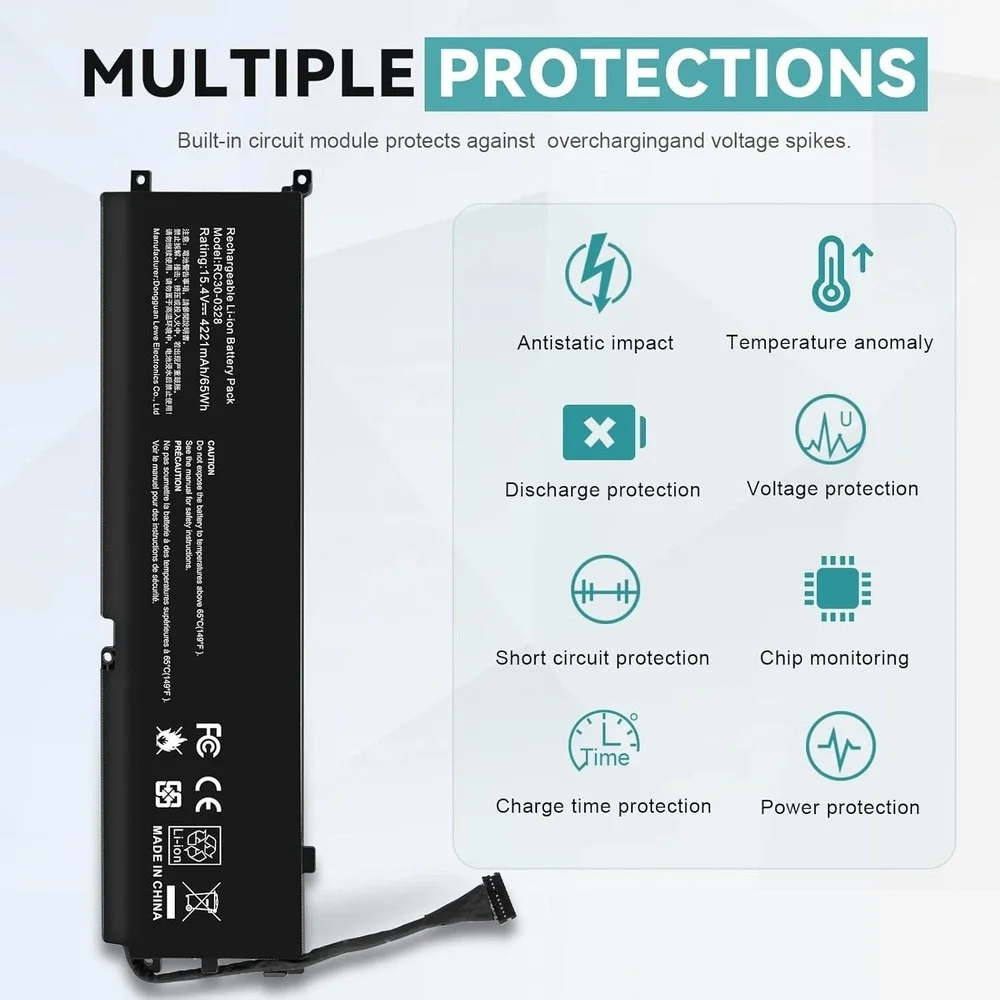 RC30-0328 Battery for‎ Razer Blade 15 RZ09-0328 RZ09-0351 RZ09-0410X 2020 2021